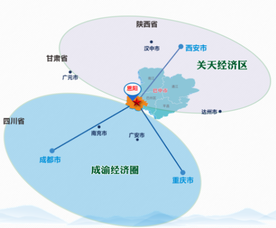全力助推四川巴中恩陽區委托招商引資，合力打造產業新城