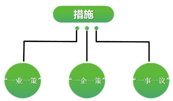 【甘南政府招商推介】立足產(chǎn)業(yè)發(fā)展實(shí)際，為甘南州委托招商引資開(kāi)辟新通道、拓展新空間