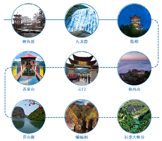 集團全力助推福建寧德周寧縣委托招商引資，強化特色產業實力，為全縣高質量發展增添新動力
