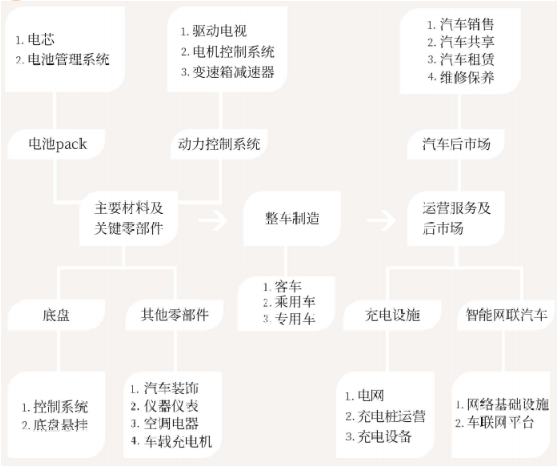 集團(tuán)全力助推山西運(yùn)城新絳經(jīng)濟(jì)技術(shù)開發(fā)區(qū)委托招商引資，為加速特色產(chǎn)業(yè)集群高質(zhì)量發(fā)展培育新動(dòng)能！