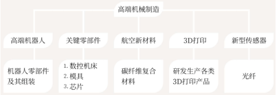 集團(tuán)全力助推山西運(yùn)城新絳經(jīng)濟(jì)技術(shù)開發(fā)區(qū)委托招商引資，為加速特色產(chǎn)業(yè)集群高質(zhì)量發(fā)展培育新動(dòng)能！