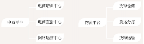 集團(tuán)全力助推山西運(yùn)城新絳經(jīng)濟(jì)技術(shù)開發(fā)區(qū)委托招商引資，為加速特色產(chǎn)業(yè)集群高質(zhì)量發(fā)展培育新動(dòng)能！