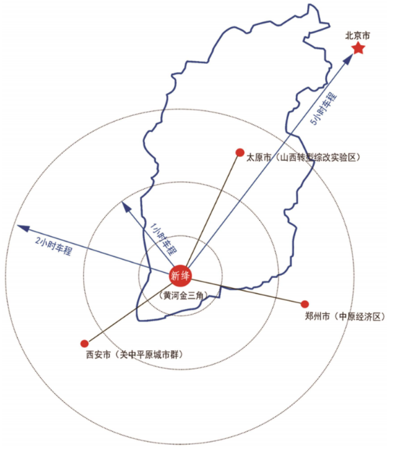 集團(tuán)全力助推山西運(yùn)城新絳經(jīng)濟(jì)技術(shù)開發(fā)區(qū)委托招商引資，為加速特色產(chǎn)業(yè)集群高質(zhì)量發(fā)展培育新動(dòng)能！