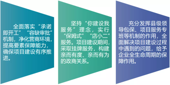 集團全力助推黑龍江齊齊哈爾拜泉縣委托招商引資，立足資源優勢，開辟產業集群高質量發展新高地