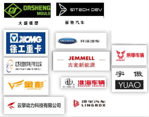 集團(tuán)全力助推江蘇徐州工業(yè)園區(qū)委托招商引資，加快轉(zhuǎn)型升級(jí)步伐，打造高質(zhì)量發(fā)展標(biāo)桿區(qū)