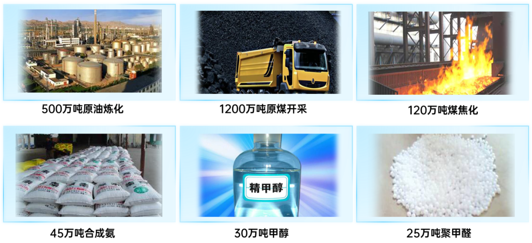 集團全力助推新疆庫車市委托招商引資，謀劃打造千億級產業園區