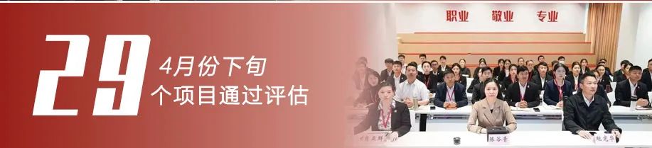 用好集團(tuán)招商“指揮棒”，激活項(xiàng)目開(kāi)發(fā)正能量！4月下旬，集團(tuán)29個(gè)優(yōu)質(zhì)投資選址項(xiàng)目通過(guò)評(píng)估