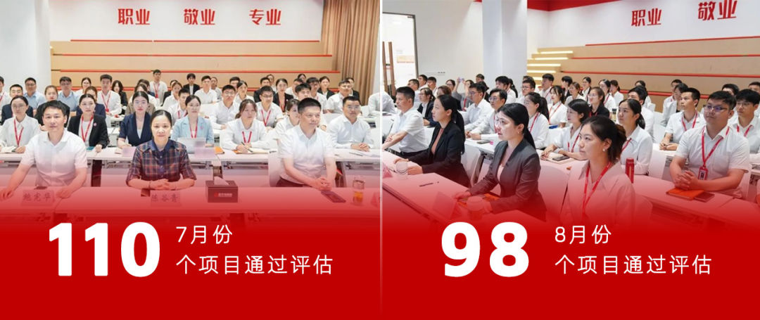 【運(yùn)營服務(wù)地圖】務(wù)實篤行做精服務(wù)，集團(tuán)喜獲“專精特新”榮譽(yù)稱號！