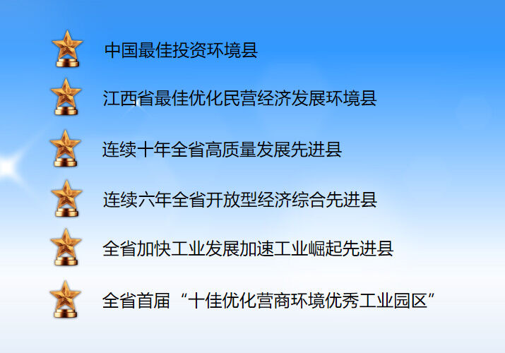 培訓規模達260人！集團受邀為江西鷹潭余江區做政府專業招商引資實戰培訓