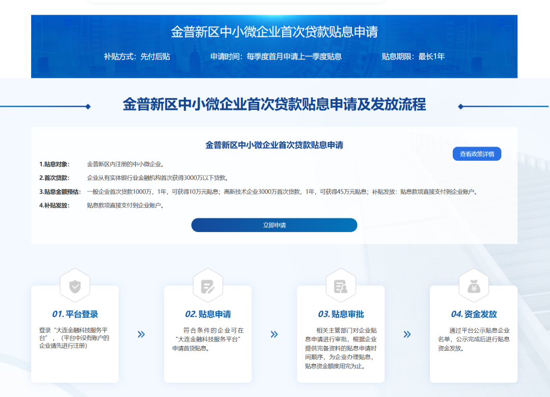 @普灣中小微企業：首貸貼息，最高2%！