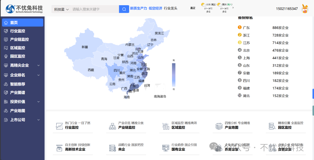 上海不憂兔網絡科技產業圖譜定制功能正式上線，為政府園區招商引資注入智慧動能！